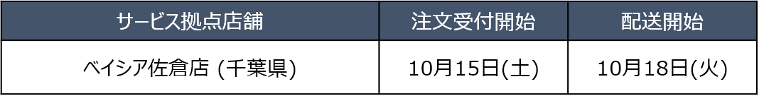 2202210141357480.jpg