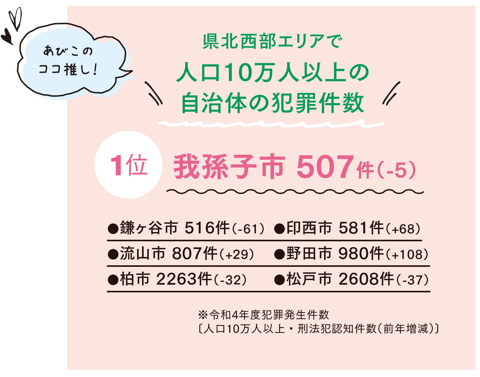 677202312051014140.png